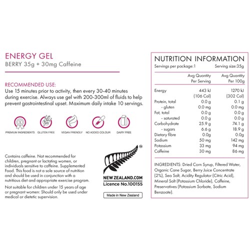 PFEGB-Nutrition Panel